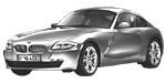 BMW E86 P1AFC Fault Code