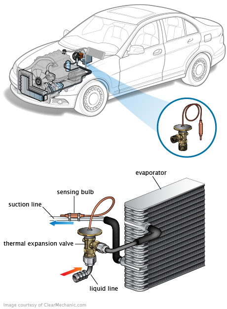 See P1AFC repair manual